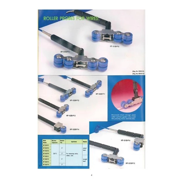 Roller Probe for wire
