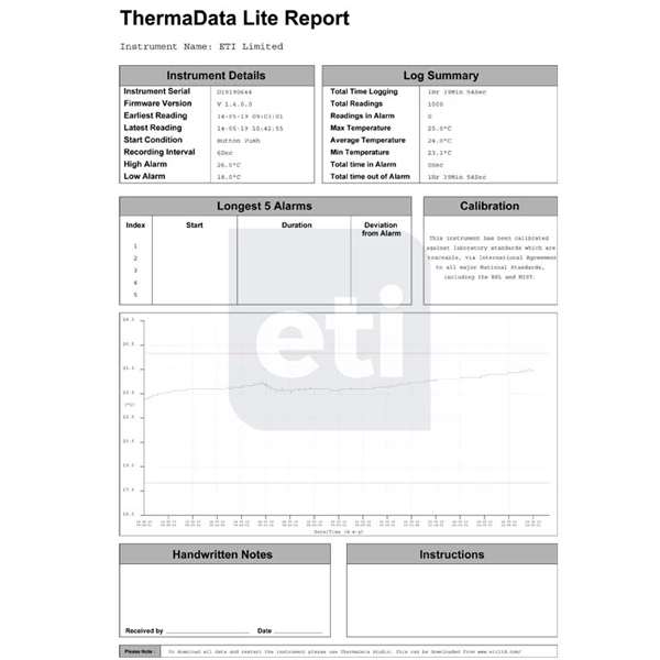 Temperature Data Logger for Storage and Transport Therma Lite